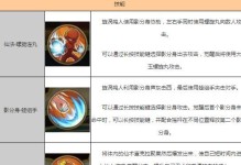 《小冰冰传奇潮汐技能点攻略》（掌握关键技能，成就传奇之路）
