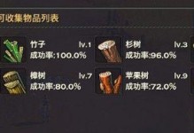 催眠游戏攻略（掌握关键技能，让你游刃有余）