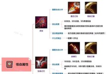 王者荣耀（最强装备搭配，助你登顶巅峰！）