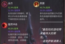 无尽刀锋（打造强势刺客，让对手闻风丧胆！）