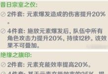 选择副C前，必须知道的7个基本概念！（选择副C前，必须知道的7个基本概念！）