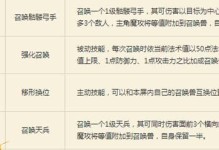 征途手游职业打造攻略（深入解析征途手游职业技能、装备与加点选择）