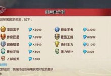 灌篮高手手游射门攻略（击败对手，成为篮球王者！）