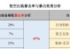 孙悟空棍法出装攻略（打破天际，以孙悟空棍法征战巅峰）