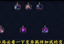 云顶之弈s6卡牌阵容装备大全（掌握这些装备卡牌组合，助你成为最强王者）