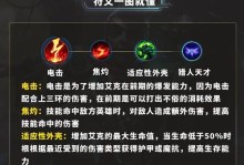寒冰出装端游攻略——掌握最新搭配，无敌席卷战场（最强AD输出——寒冰携手最新装备，凛冬将至）