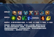 《打造无敌装备，征战DotA1全攻略》（攻略，新手玩家，装备选择，强化攻略，技巧分享，游戏策略）