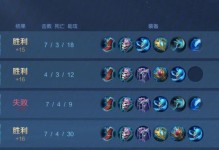 国服凯皇追梦铭文出装攻略（凯尔特战神的无尽探索与破局之道）