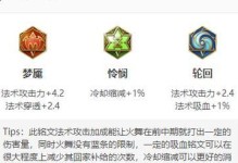 S8王者荣耀出装攻略（揭秘S8版本最强出装方案，让你登顶王者之巅！）