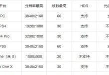 艾尔登法环298和398区别详解（分析两款艾尔登法环的性能差异）