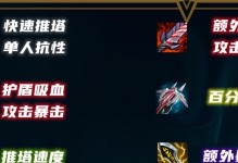 宗师上单出装攻略（为你揭秘韩服宗师上单选装策略，助你成为巅峰之王！）