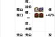 剑圣2.5出装攻略（揭秘剑圣2.5版本最强出装，征战沙场无敌神技，快速提升战斗力！）