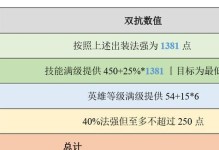 重装奶妈出装攻略（打造强大的支援型奶妈，提升团队生存力）