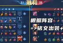 《征战沙场，吕布如虎添翼！》（铭文出装与攻略，带你了解最强吕布！）