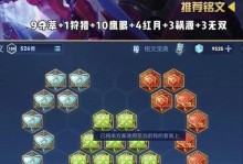 孙尚香黄忠铭文出装攻略（夫妻联手，纵横战场，全方位解析孙尚香黄忠最佳铭文和出装策略）
