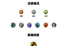 《国度司马懿铭文出装攻略》（了解铭文选择，带你玩转司马懿）