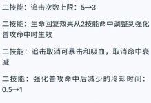 猴子开启新技能（从稚嫩到巅峰，这些技巧助你的猴子成为王者）