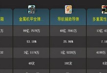 机械师技能全攻略（从零基础到高级技巧，轻松掌握机械师职业的所有要点）
