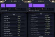 《乱世王者技能加点攻略》（如何正确分配技能点来提升战斗力）