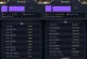 《乱世王者技能加点攻略》（如何正确分配技能点来提升战斗力）
