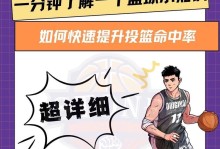 《篮球投篮攻略手游》——用指尖征服球场（掌控技巧，成为投篮王者）