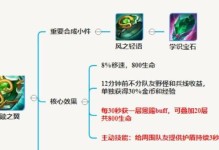 王者2018出装攻略（掌握装备要诀，玩转王者荣耀）