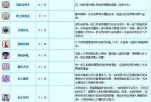 《冒险3职业技能搭配攻略》（为你揭示职业技能的最佳组合）