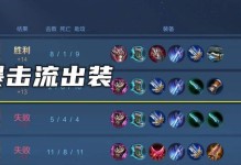 吕布铭文与出装攻略（解析吕布铭文、推荐出装、全面攻略一网打尽）