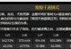 提升个人技能攻略——揭秘成为技能达人的关键（从技能升级到专家级别的必备方法与步骤）