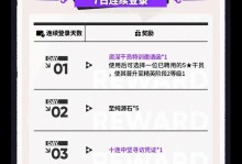 明日方舟手游新手指南攻略（从零开始，打造强大的医疗阵容）