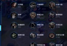《揭阳猴子出装铭文攻略》（巧妙铭文选择为你的猴子加冕胜利之路）