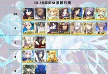 《FGO》2023从者节奏榜一览（探究从者出场的规律，让你在游戏中更加得心应手）