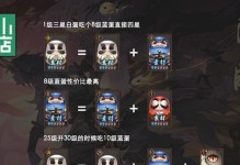 《阴阳师手游刷狗粮地点攻略》（找到最佳刷狗粮地点，快速提升阵容实力！）