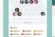 云顶之奕s3版本阵容攻略（掌握最新版本的关键策略，向冠军发起冲击！）