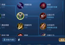 寒冰最新铭文出装攻略（掌握最强攻击组合，冰霜女王登峰造极！）