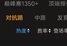 程咬金射手出装攻略（全面解析程咬金射手的最佳装备搭配及使用技巧）