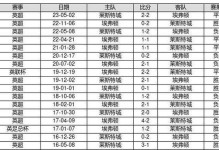 以神武门派竞技场攻略为主题的绝妙战略指南（解锁无敌神武，登顶竞技巅峰）