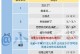 《龙之谷2》沙漠异闻刷分攻略（轻松拿高分，让你在游戏中称霸沙漠）