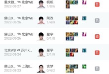 孙膑出装顺序新手攻略（精准出装、技能释放、胜利在握）
