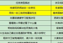 《梦幻西游烹饪技能教学攻略》（从零开始，成为顶级大厨！）