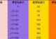 《三国战纪手游刷宝石攻略》（轻松获取宝石的方法与技巧）
