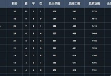 LOL2020LPL全明星赛投票渠道一览（掌握最全、最快投票方法，为你最喜爱的LOL明星加油！）