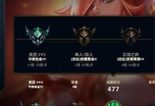 《生化终极英雄技能加点攻略》（掌握技能加点的关键，打造无敌英雄！）