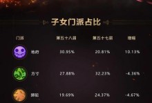 幽冥鬼攻略（手游幽冥鬼攻略全面解析，让你成为最强幽冥使者！）
