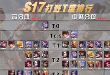 风云再起赵云打野出装攻略（带你征战全场，赵云打野如虎添翼）
