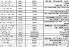 随从隐藏技能大全攻略（揭秘随从隐藏技能，助你称霸战场）