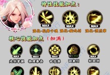 DNF手游攻略快讯（掌握游戏攻略，成为顶尖玩家）