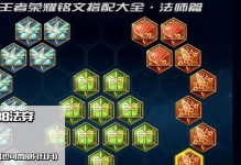 刘备出装新手攻略视频教程（从零开始学会刘备出装的最佳选择）