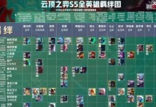 《LOL》云顶之弈装备合成路线图大全（最全装备搭配攻略，让你成为云顶之弈大师）