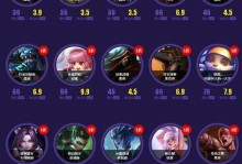 《LOL》幸运召唤师4月活动攻略（抢先预定，领取豪华福利！）